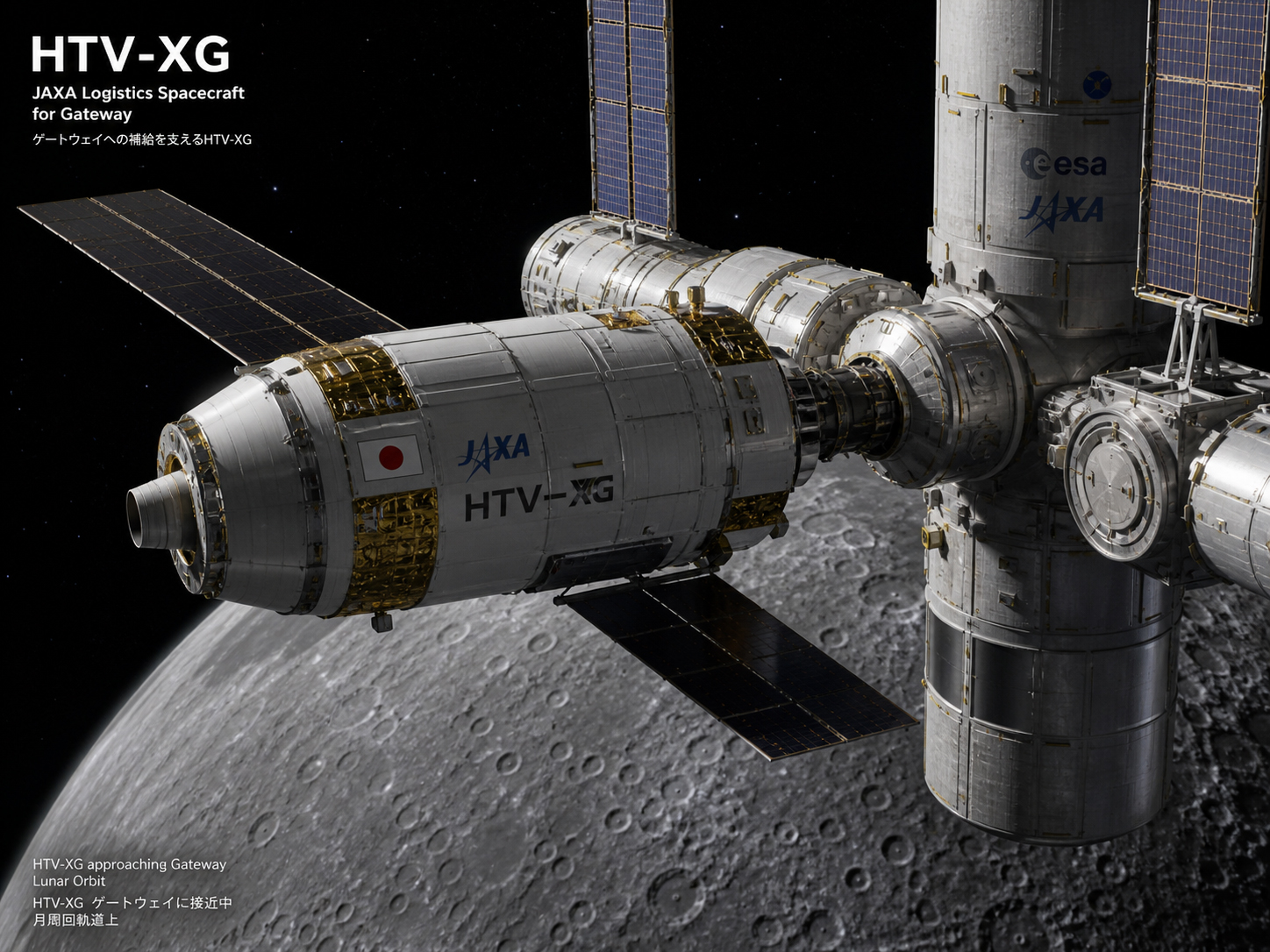 HTV-XG補給機がGatewayへ物資を届ける月周回軌道の編集的ビジュアル
